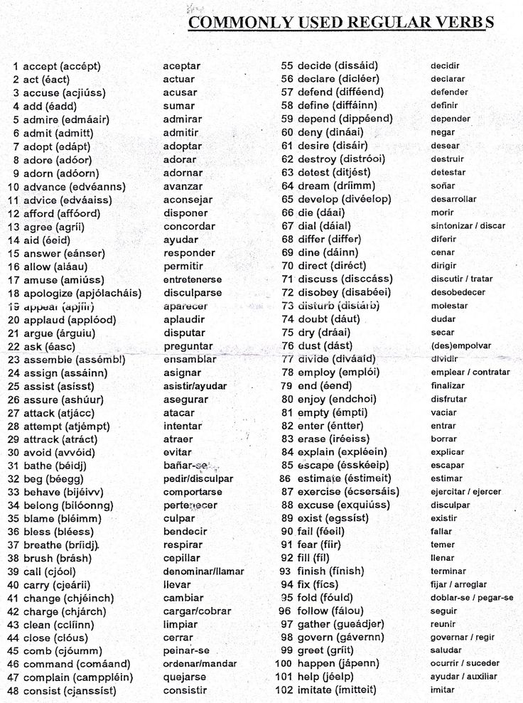 List of verb words